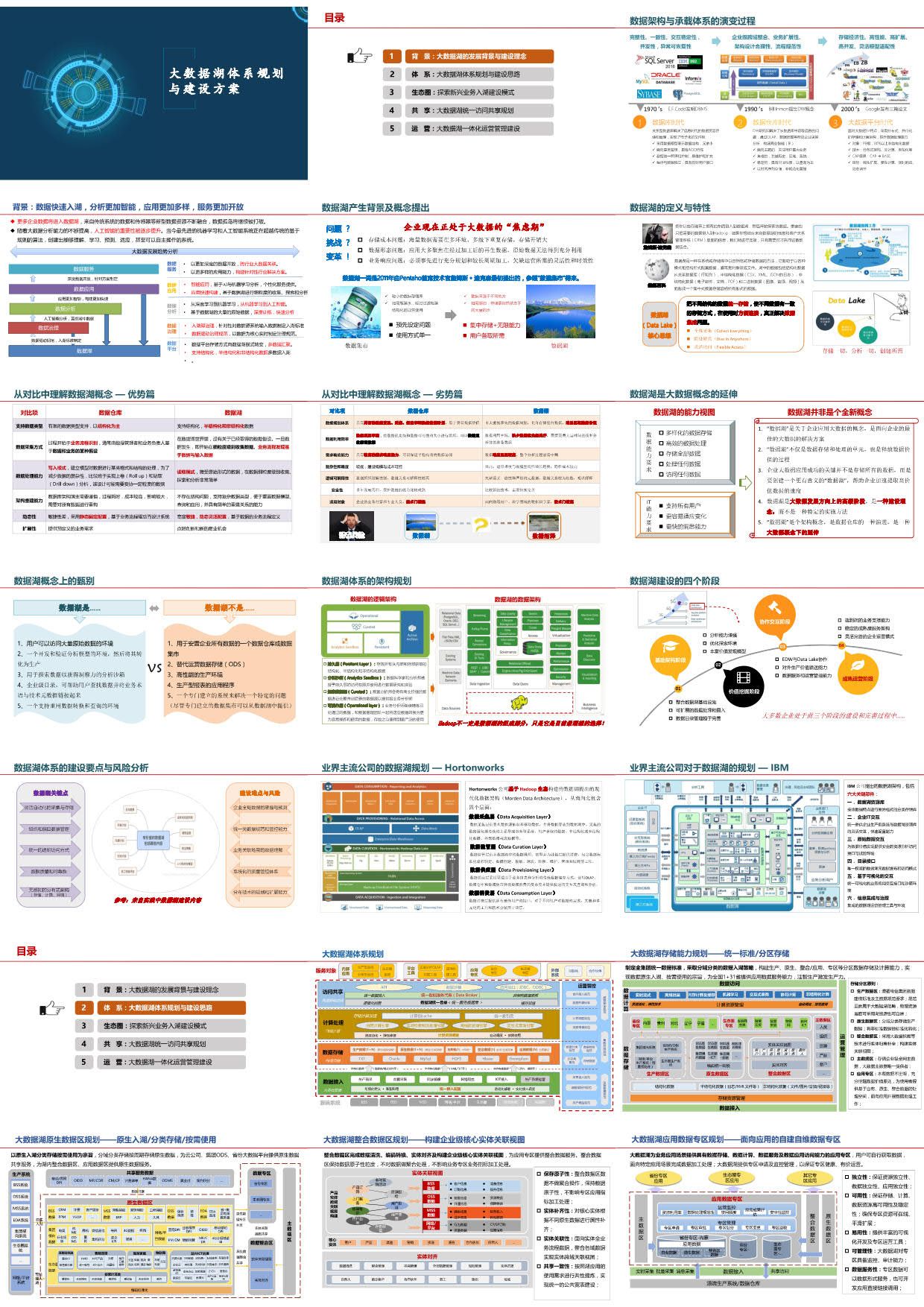 大数据湖体系规划与建设方案（51页PPT）