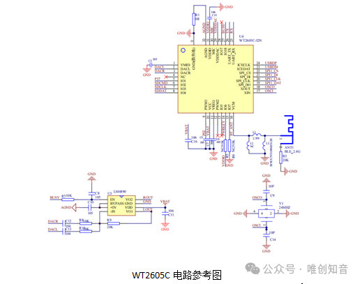 WT2605C蓝牙语音芯片：引领糖尿病管理智能化，优化血糖仪音频与蓝牙传输方案