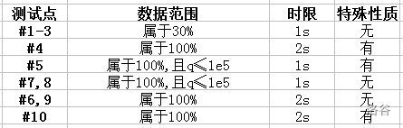 在這裡插入圖片描述