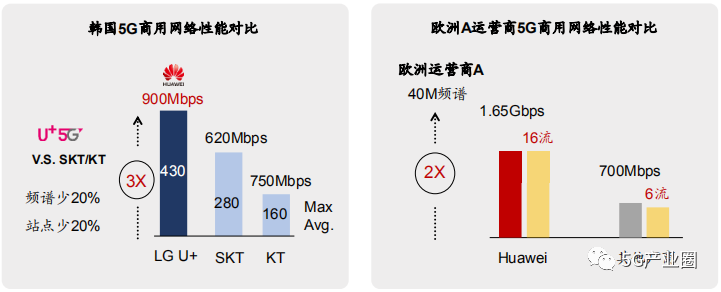 640?wx_fmt=png