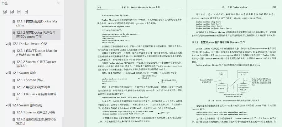 握草!美团P8整理的280页超详细Docker实战文档太香了