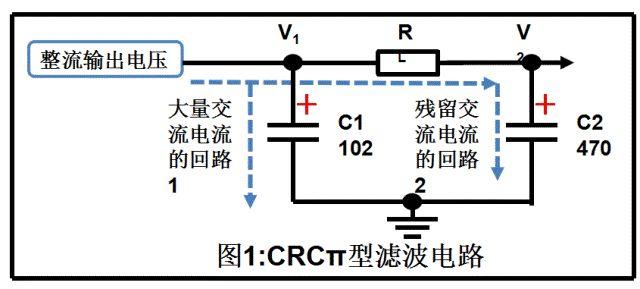 opencv 高通滤波和低通滤波_滤波电路合集（低通滤波,CLCП滤波,DLC滤波,CRC П滤波）...