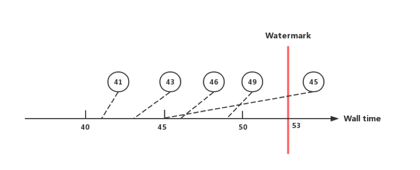 640?wx_fmt=png