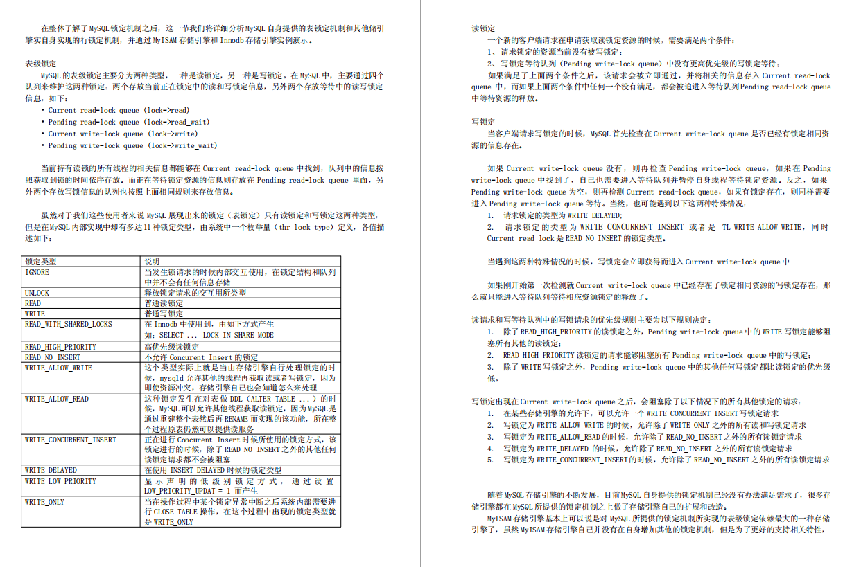 阿里P8架构师对性能调优的神级操作，让MySQL性能提升了数百倍