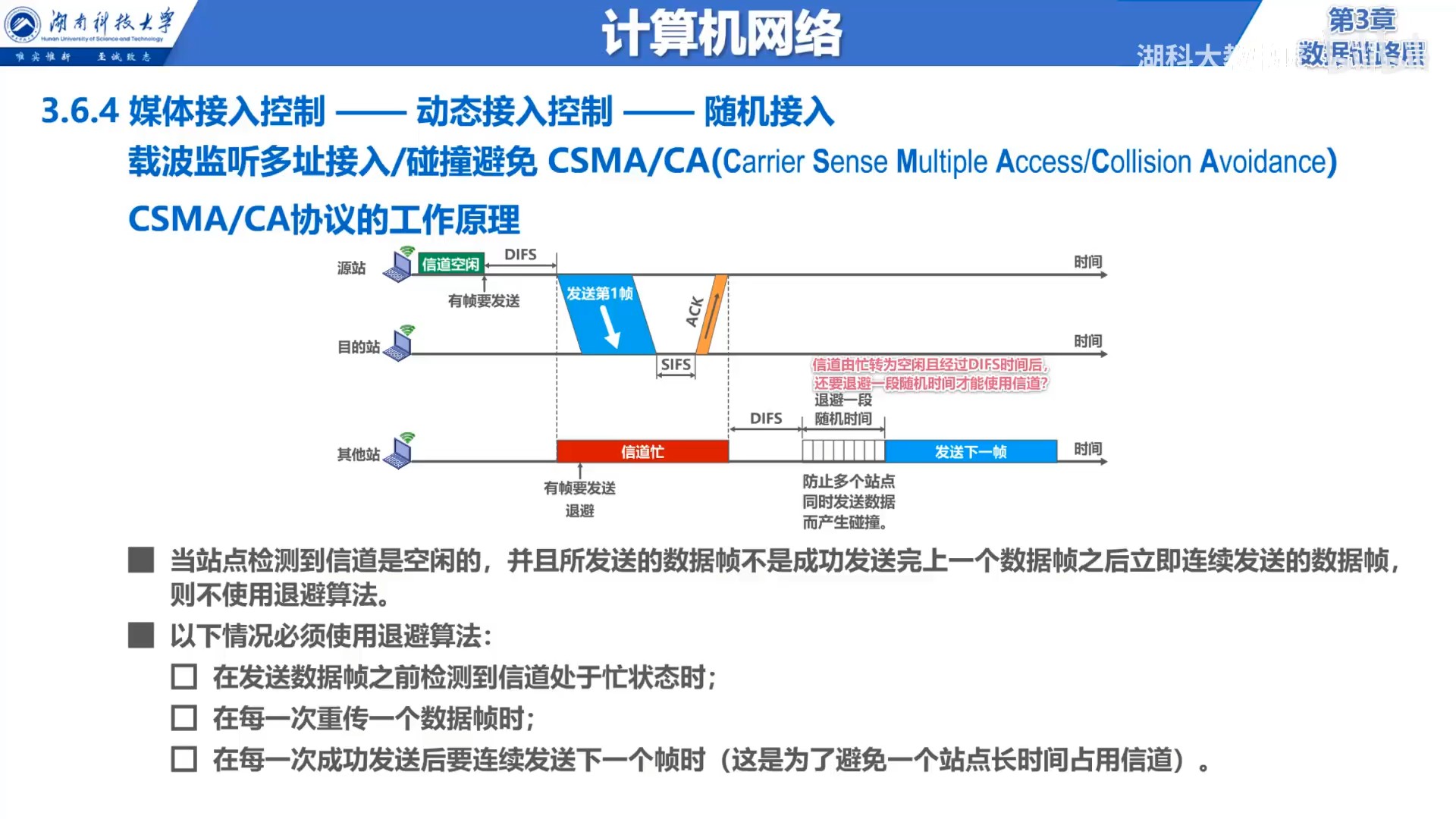 CA中必须使用退避算法的情况.jpg