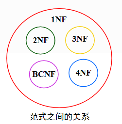 image-20211224142134264