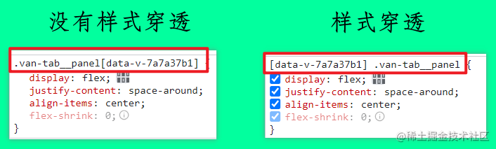 前端开发小技巧【Vue篇】 - 样式穿透 + 绑定变量