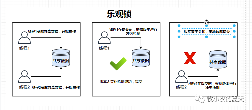 fcd1557c793b068b1383e9bf70ee003a.png