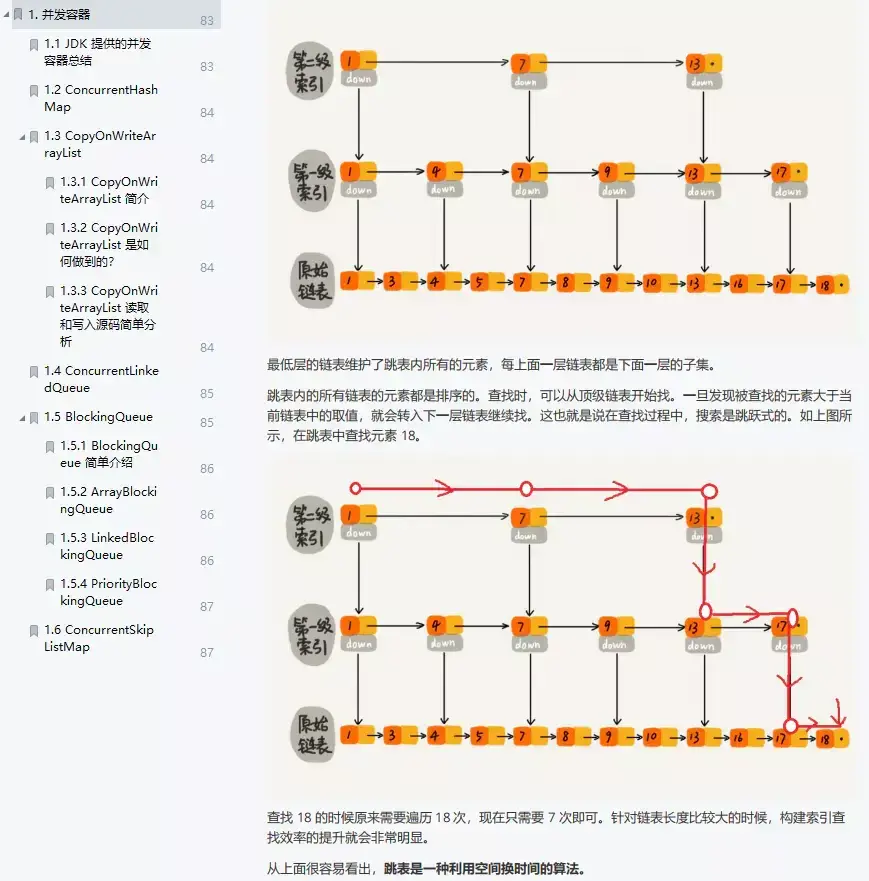 CTO裸辞，5面阿里定级P8，全靠这份阿里内部Java中高级核心手册