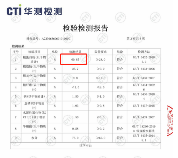 猫咪不爱喝水又挑食，终于找到适合的补水罐