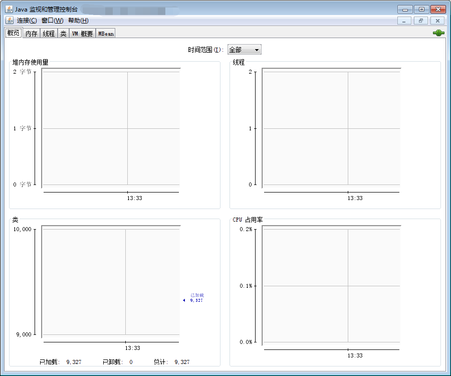 java jconsole 远程连接_jconsole连接远程tomcat
