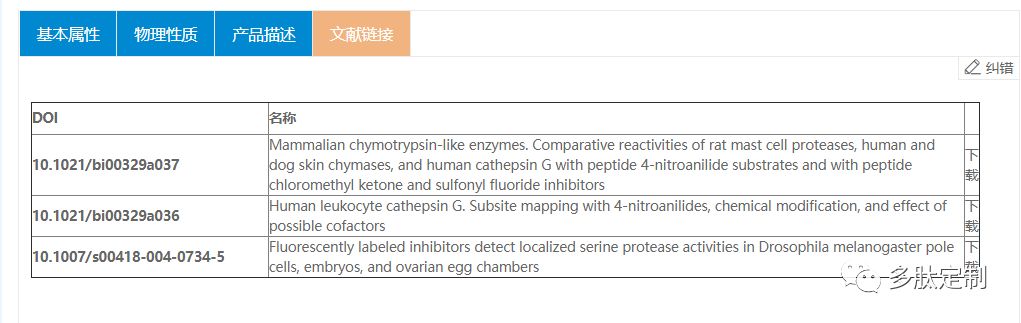 Suc-VPF-pNA|凝乳胰蛋白酶样酶的敏感底物|95192-11-3