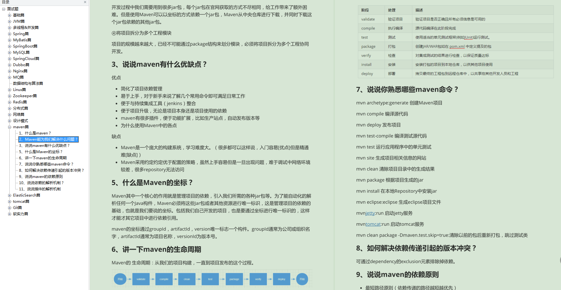 就像做梦一样：金三突击面试，成功斩获阿里、美团多个大厂offer