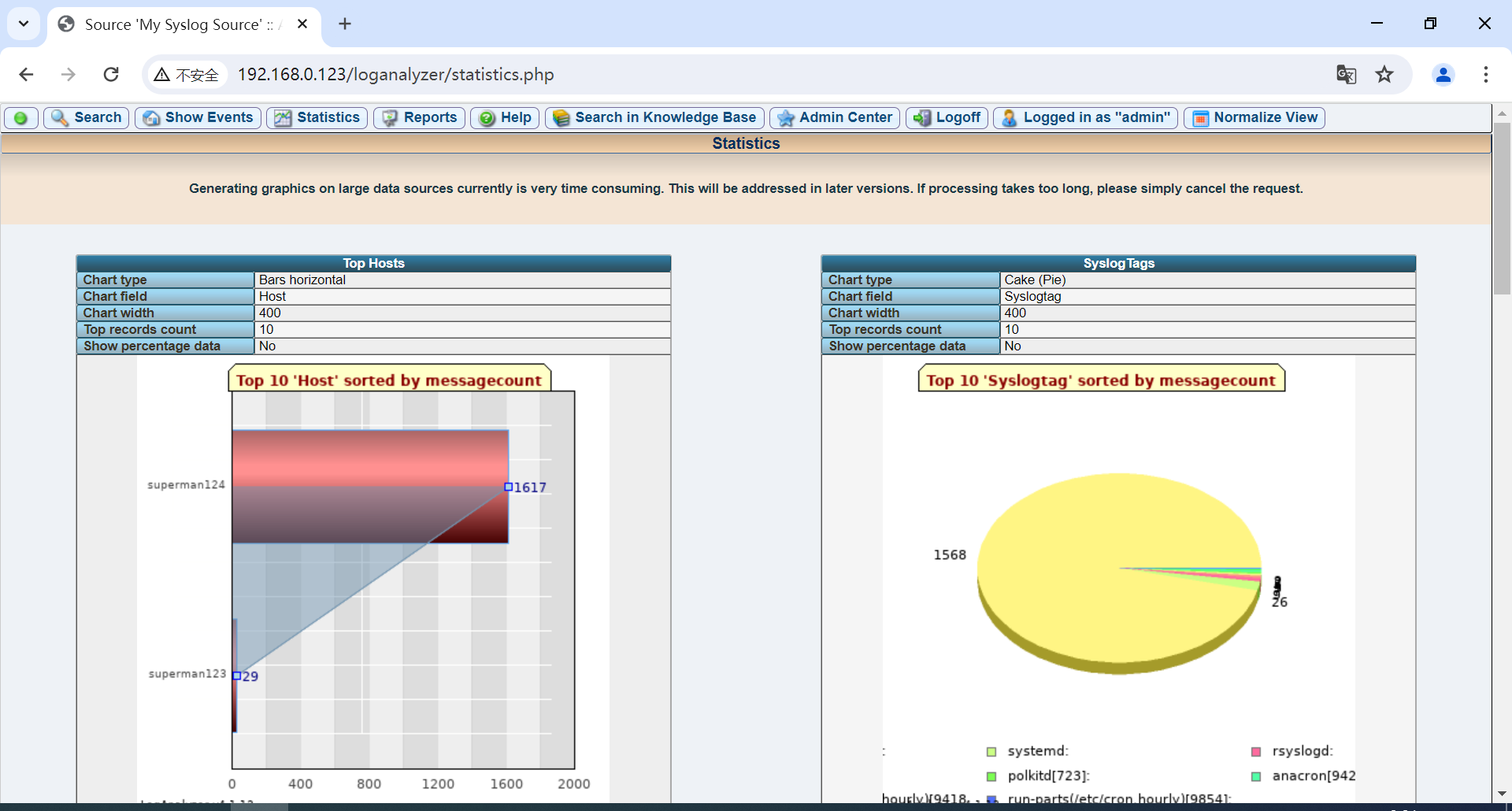 Linux Rsyslog+LogAnalyzer+MariaDB部署日志服务器_Linux_26