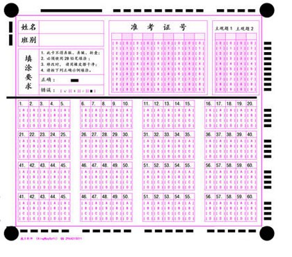 OpenCV图像处理中“投影技术”的使用