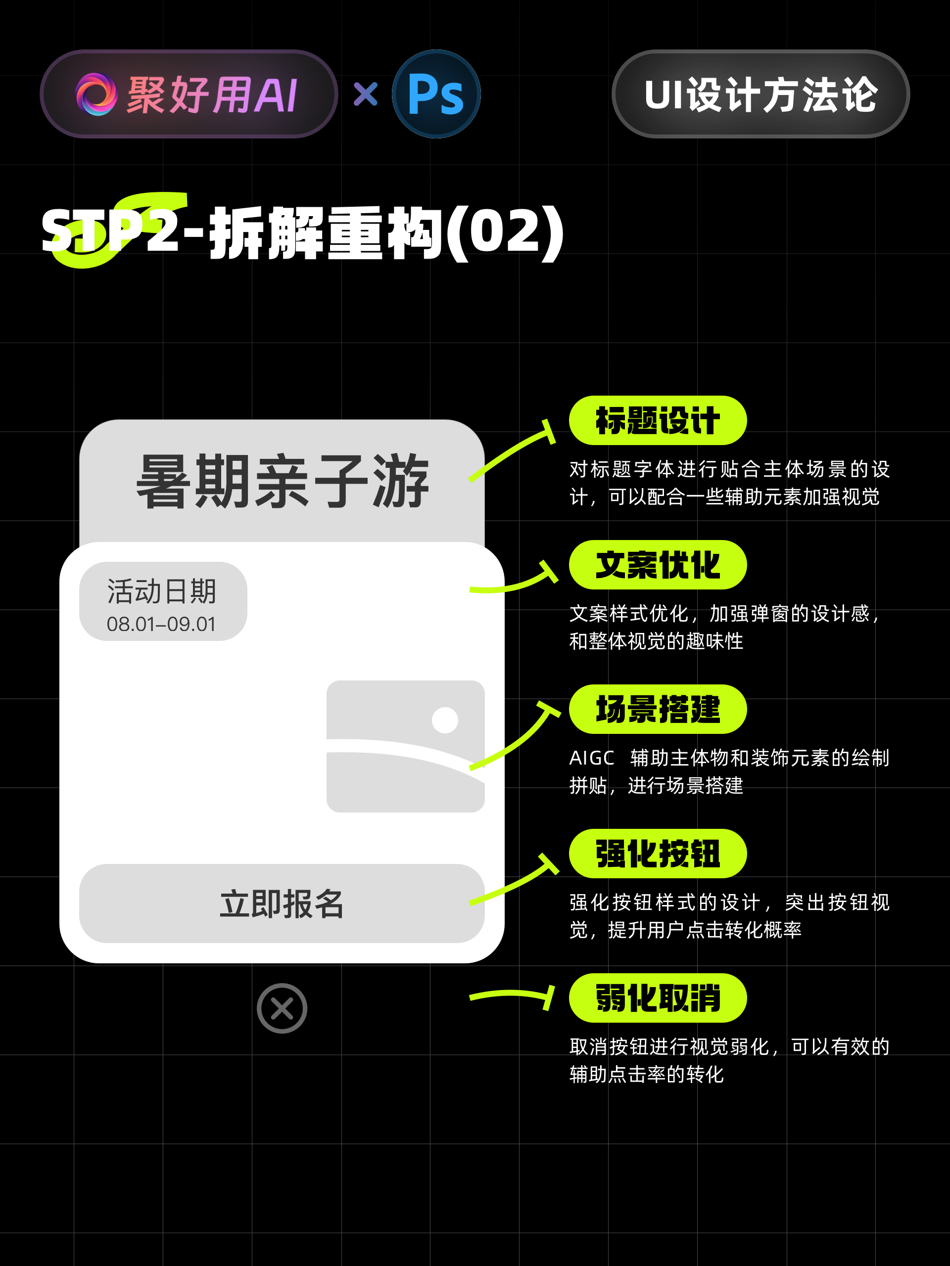 聚好用AI官方教程第二弹：2分钟学会AIGC助力UI弹窗设计|超详解析