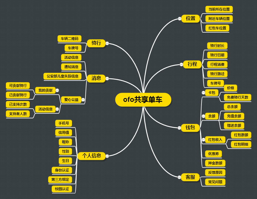 fce7fb0e41728572e5db476581f8205c.png