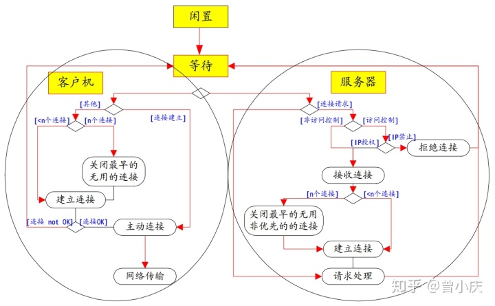 fcebd1e0deca0c65774c65693931b617.png