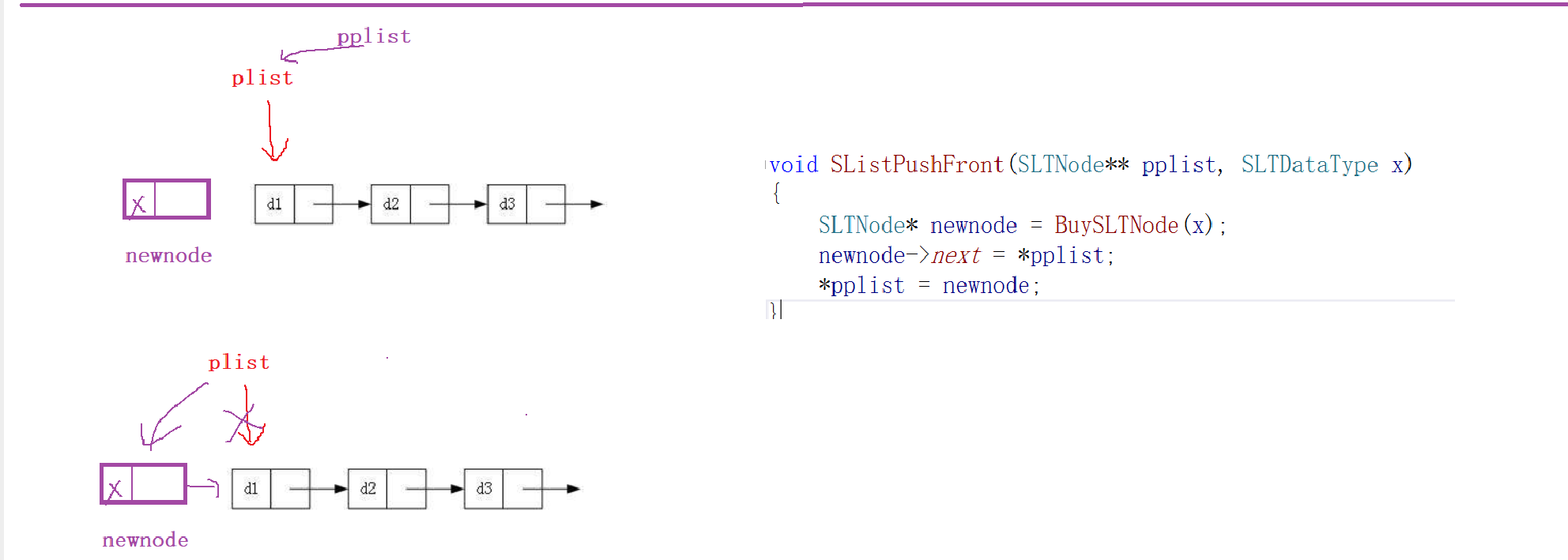 image-20220206230614981
