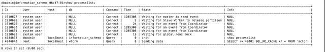 解密MySQL备份恢复的4种方法解密MySQL备份恢复的4种方法