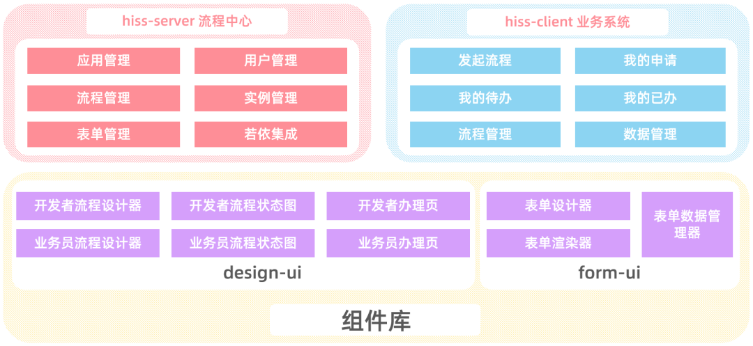 fcef2502c88263bb859c6a708c9ec4d4.png