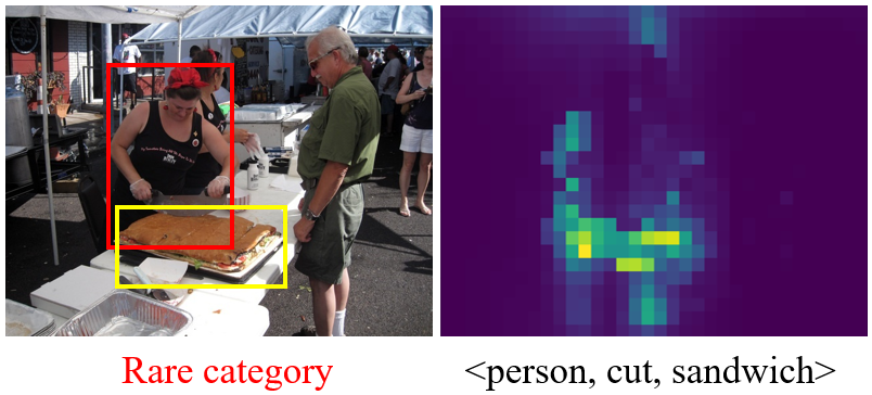 一种通过短语学习和标签创作来提升人物交互检测性能的方法