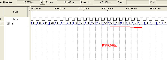 Quartus <wbr>II <wbr>LP_COUNTER的使用