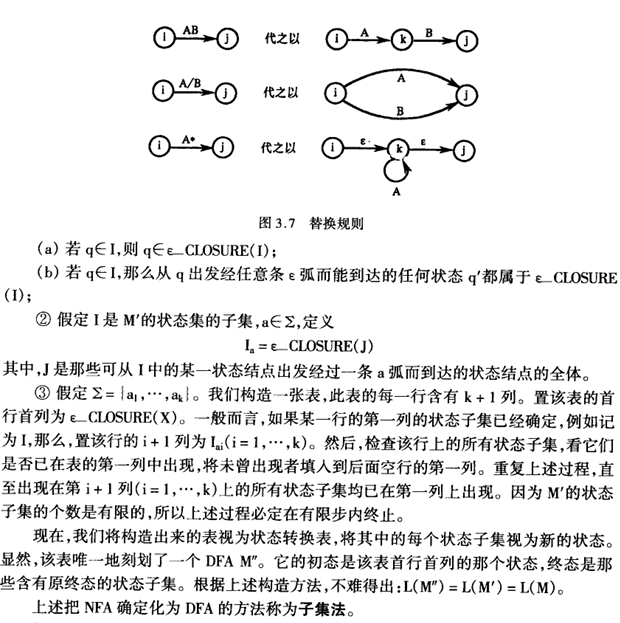 编译原理-词法分析器