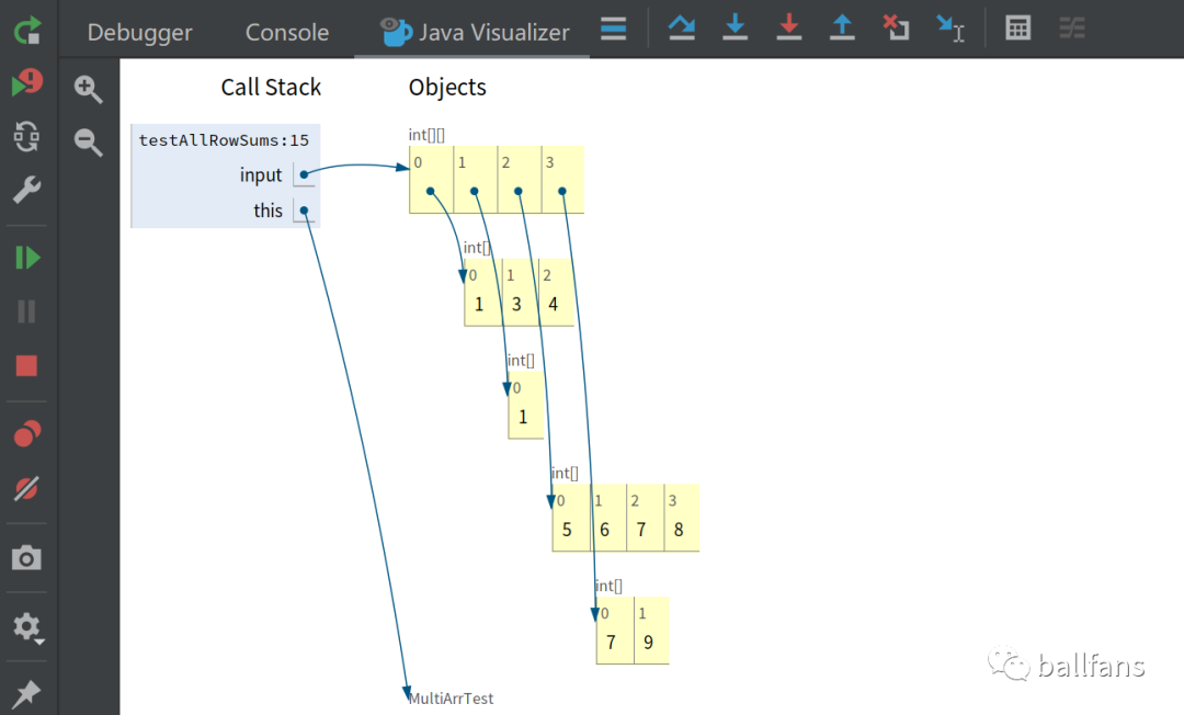 java visualizer blurry