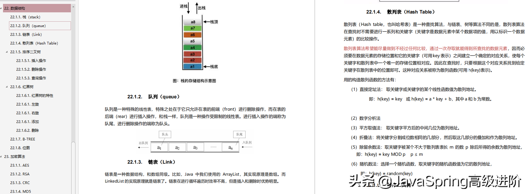 946页神仙文档,连阿里P8面试官都说太详细了,搞懂这些直接是P7级