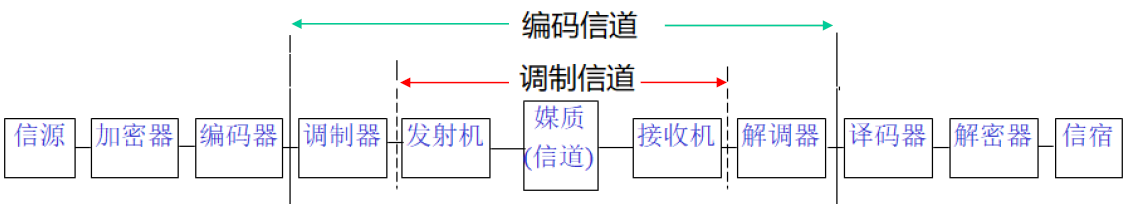 image-20221118183730365