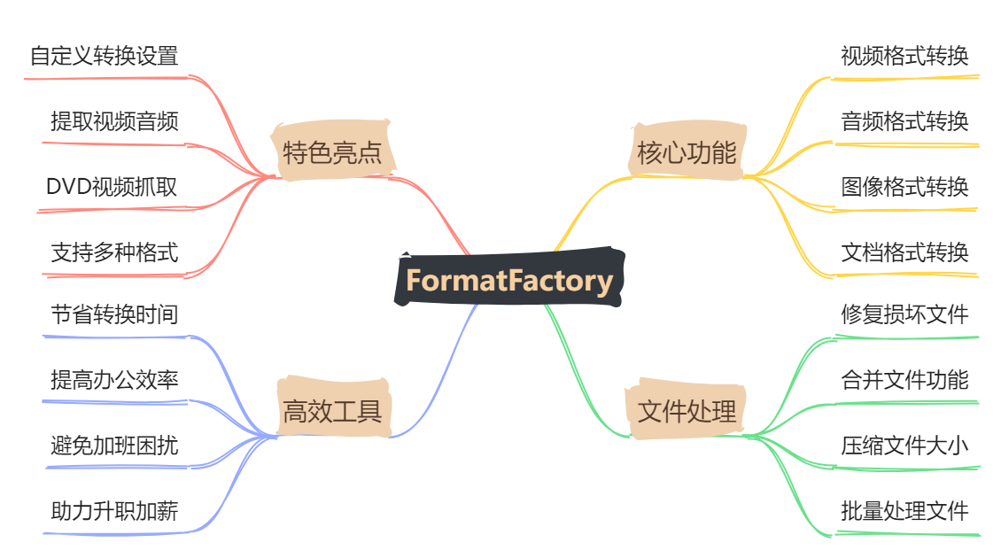 Pasted image 70AC293BA0B7636C9C54D7F717617F58.png