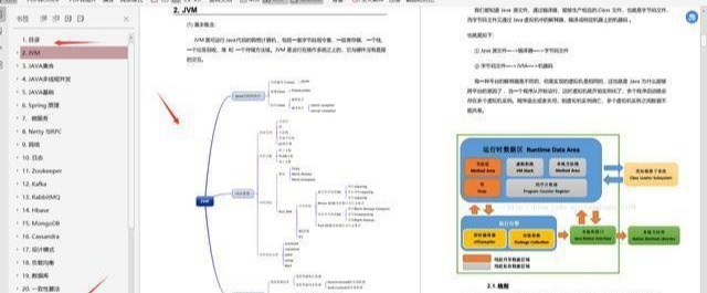 勤学苦练两个月，读完这篇180页pdf，终于拿下阿里offer