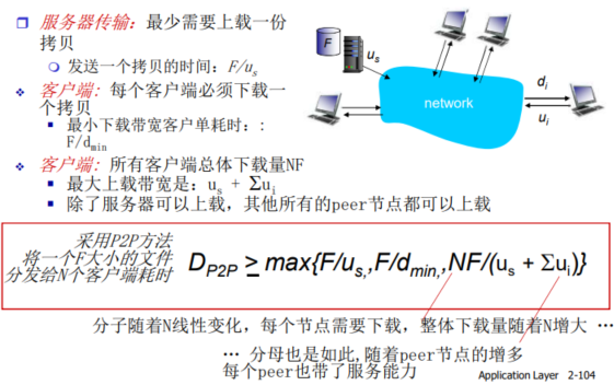 计算机网络学习笔记（II）——应用层（二）