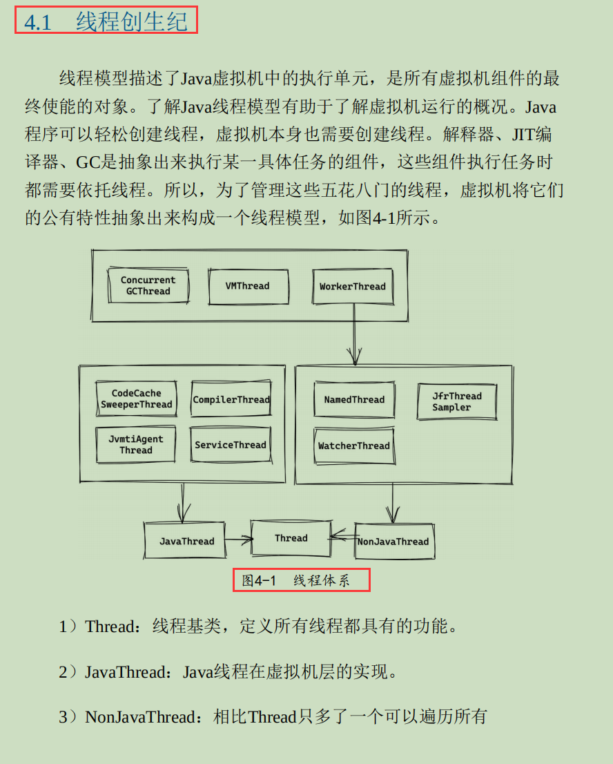 细节！3部分讲明白HotSpot：运行时+编译器+垃圾回收器