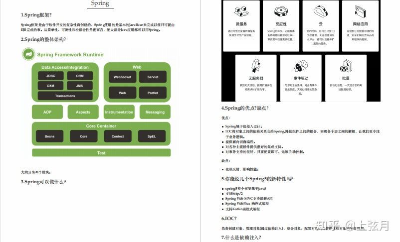 凭这份堪称保姆级别的 Java 面试宝典，已怒斩 3 个大厂 offer(阿里，美团，腾讯）