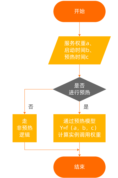 中文域名在百度能搜到吗_百度中文域名_如何让百度收录中文域名网站?