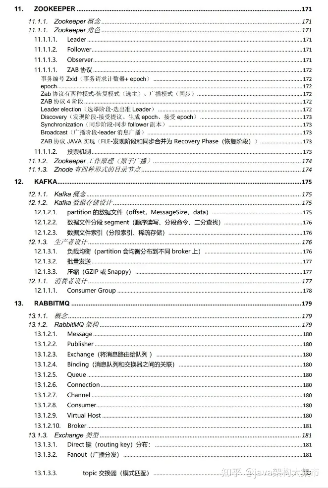 死磕JAVA10余年，呕心整理出了核心知识点已经做成PDF，无私奉献