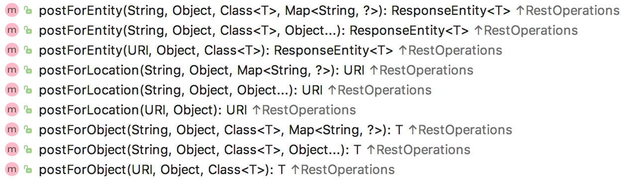 RestTemplate CSDN 