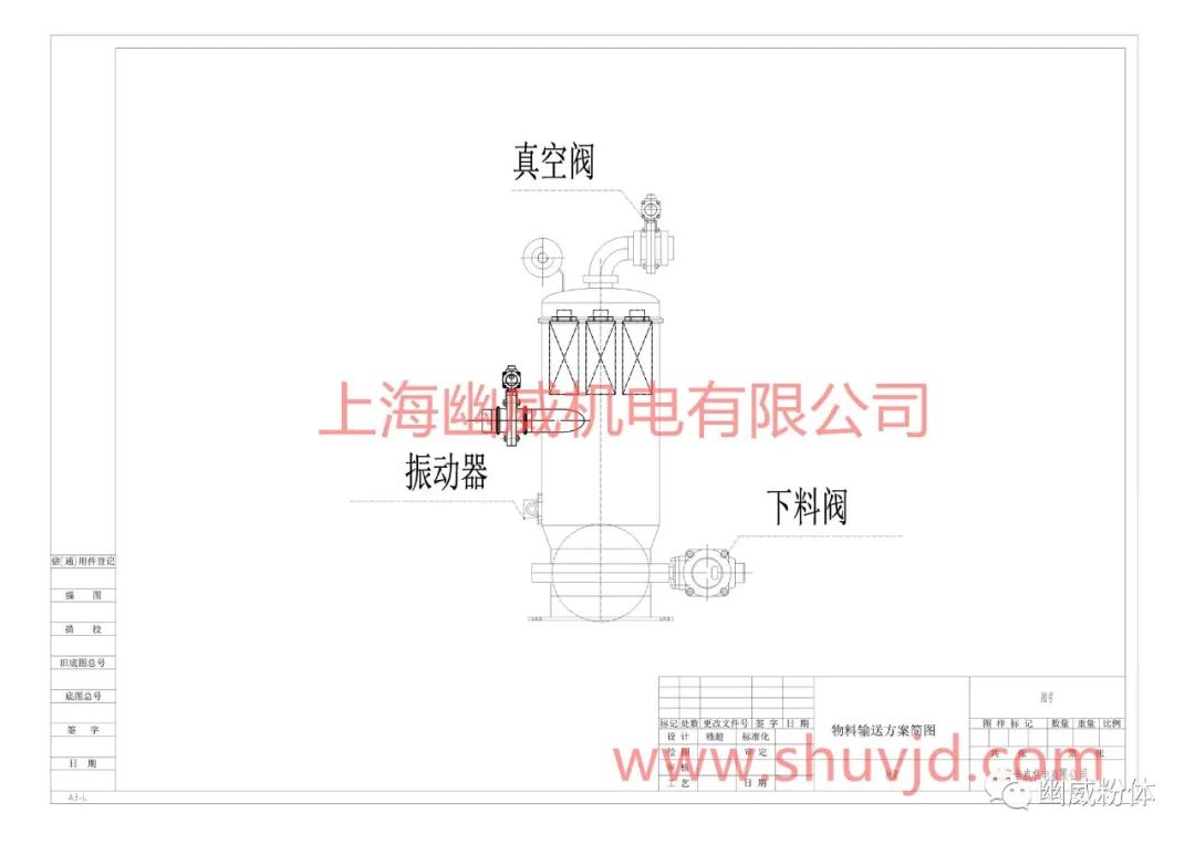 fd27431c08d8d794727377b92be93731.png