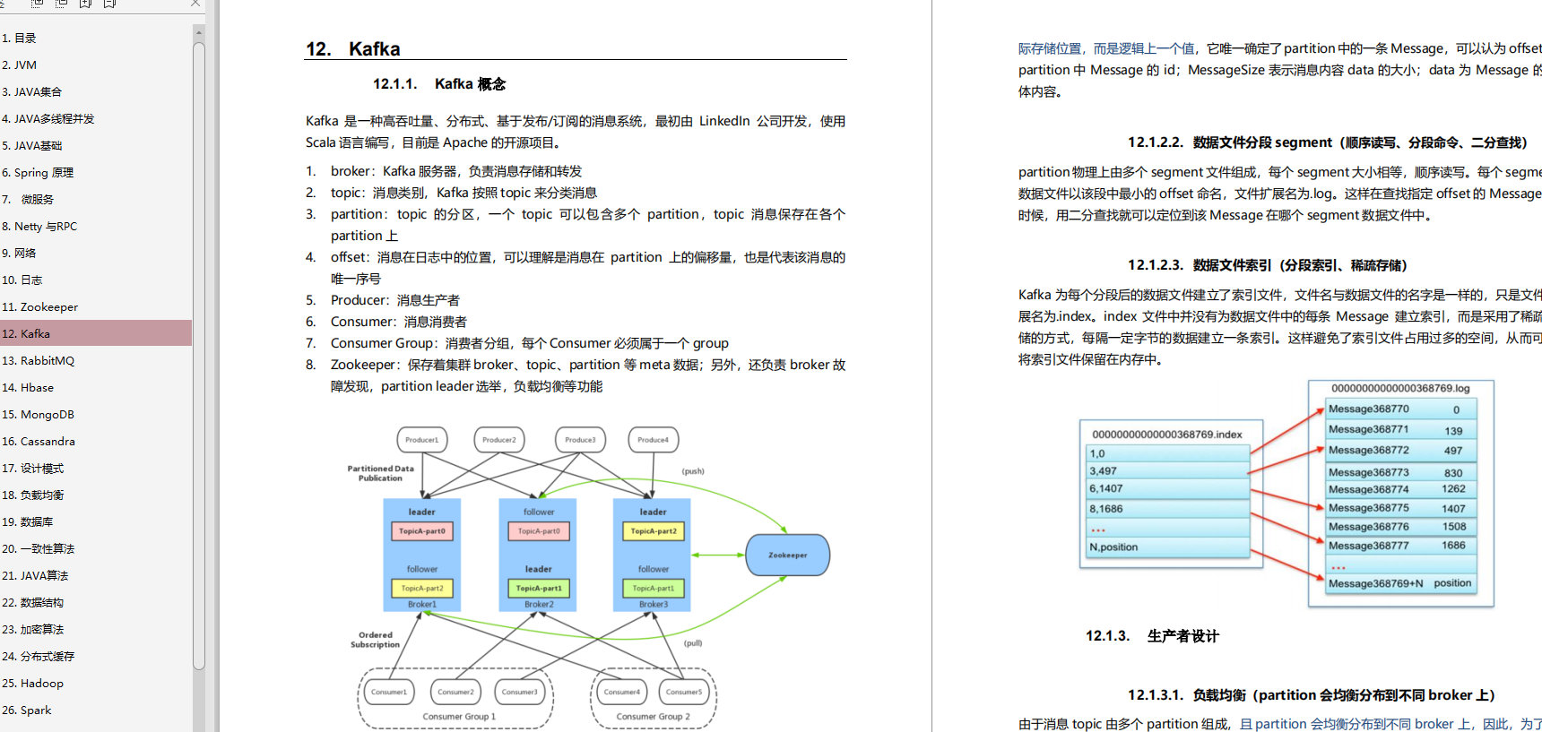 Kuaishou Java technology post 4: Spring+MySQL+multithreading+HashMap+index and other distributed