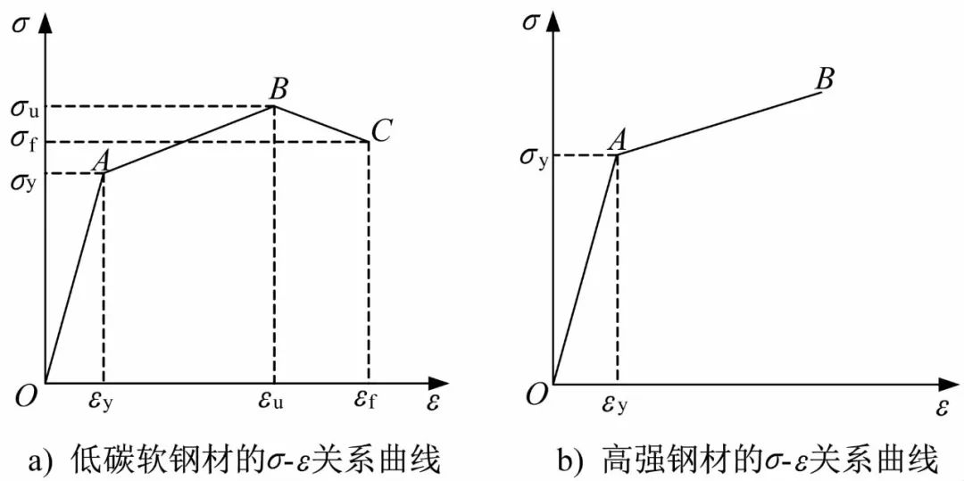 fd2d87cd27a8c496d4dd98e3420237f3.png