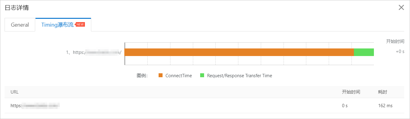 JMeter4