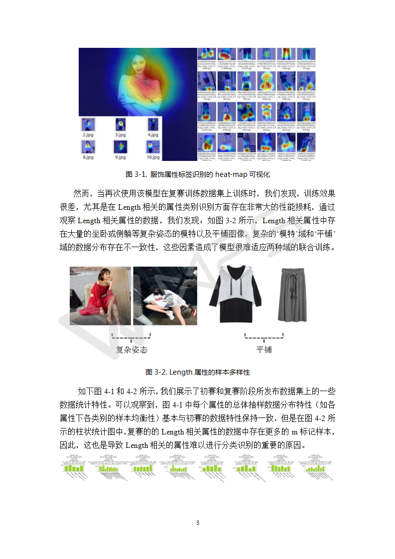 FashionAI比赛技术分享终稿_03.png