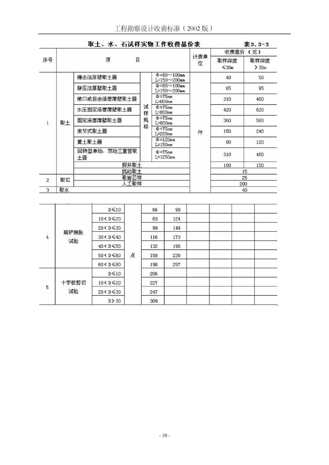 大型网站建设收费标准最新_(大型网站建设收费标准最新文件)