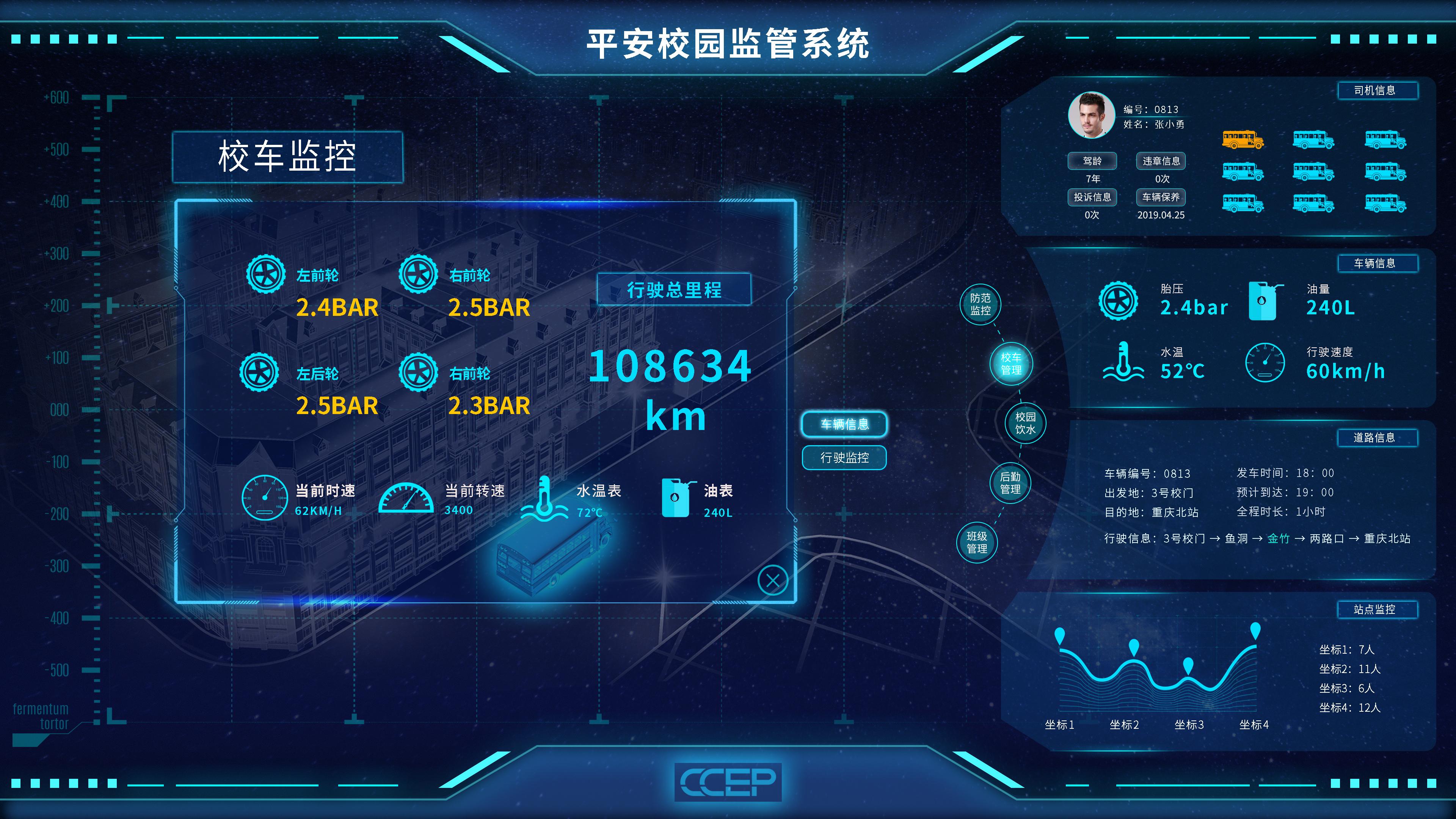 智慧校园可视化大屏织就校园监测数据网
