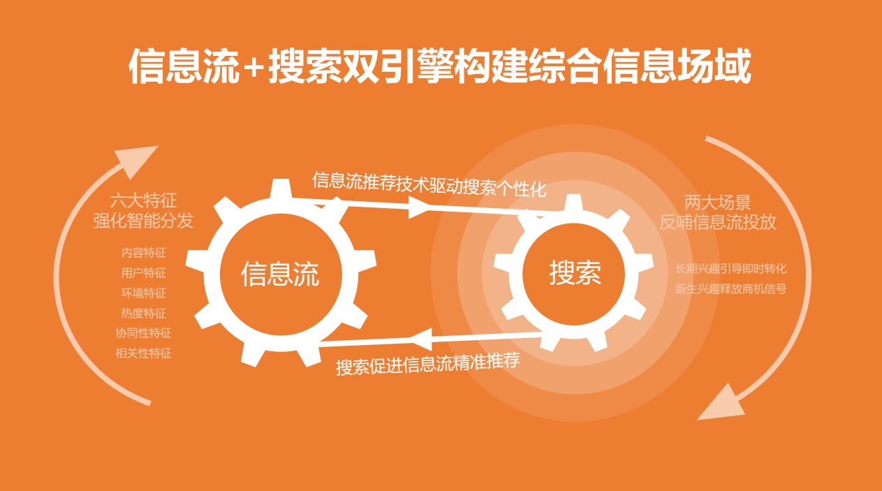 抖音广告视频素材_抖音广告视频下载_抖音短视频app广告