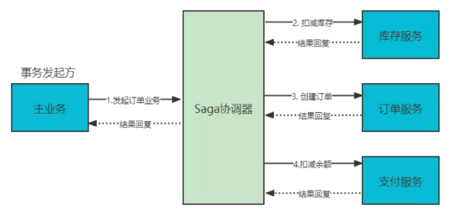 笑小枫-www.xiaoxiaofeng.com