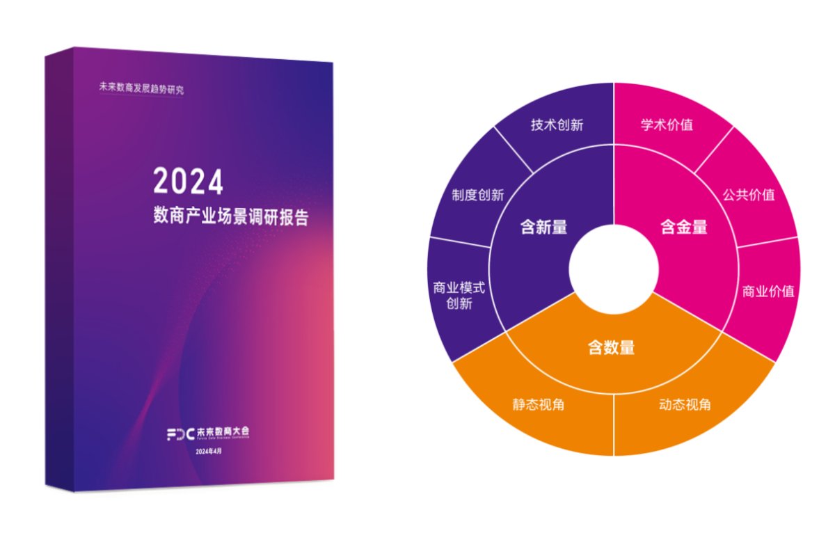 华卓荣登「2024数商典型应用场景“乘数榜”」