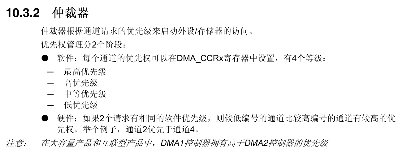 DMA仲裁器